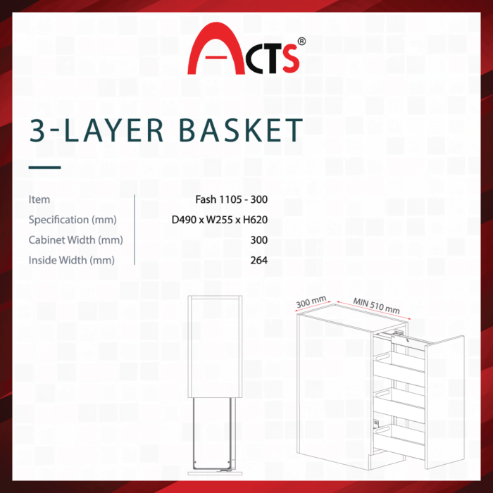 New 3 Layer Basket 1