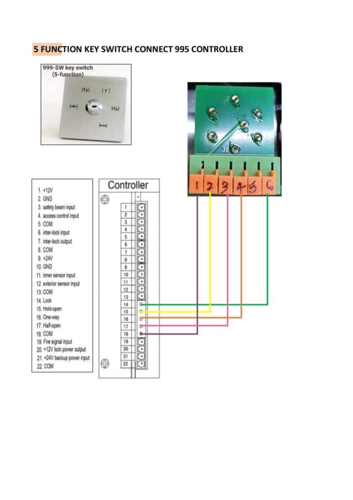 5 FUNCTION KEY SWITCH 00