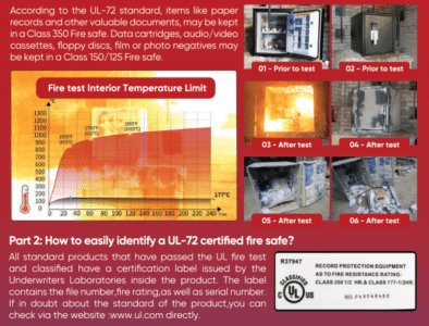 safety box prove